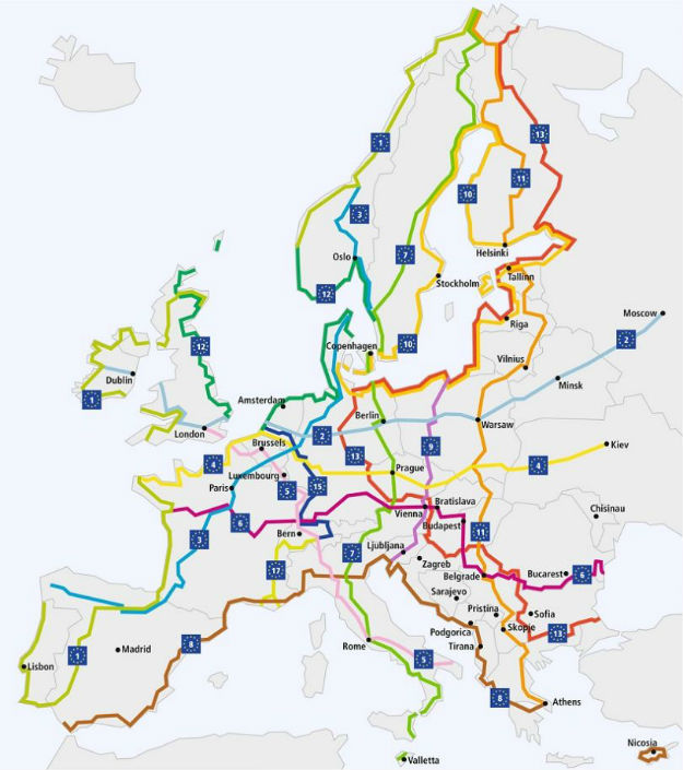 EuroVelo ruta Europe 